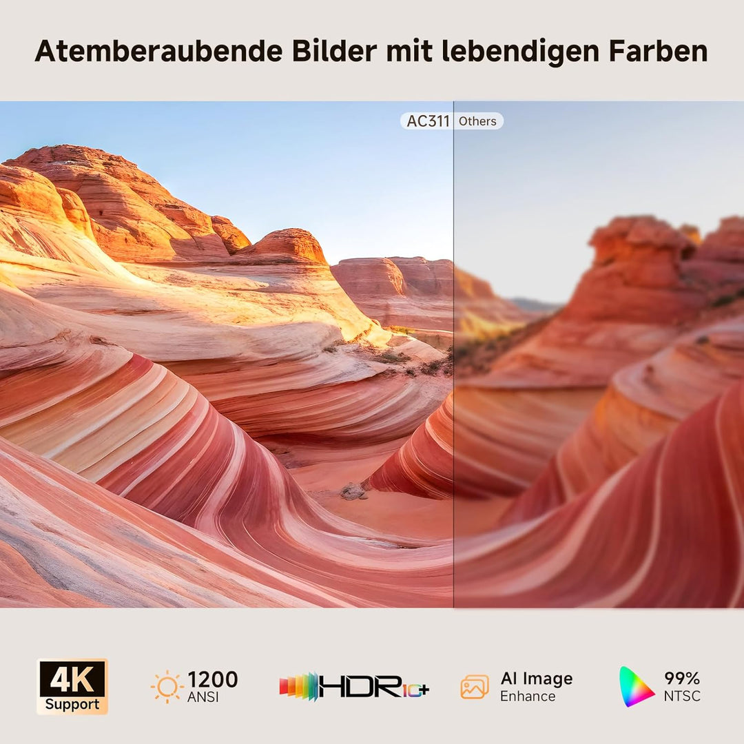 Beamer 4K mit Netflix, iSinbox 1200ANSI 4K Heimkino & Outdoor kurzdistanz Beamer, Smart projektor mi
