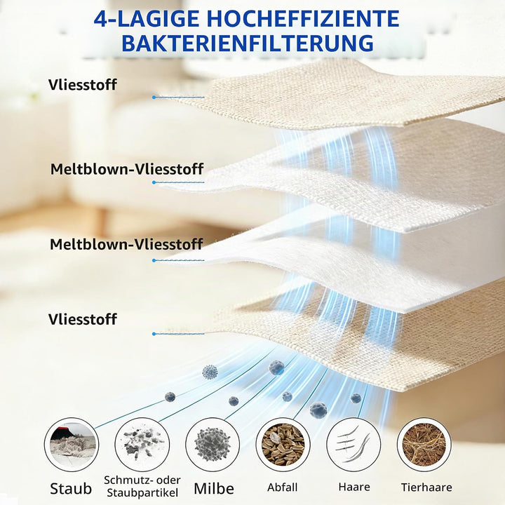 Nuangoo 16 Stück Staubsaugerbeutel, kompatibel für Roborock S7 Max Ultra/S8/Qrevo CurvX/Q7/Q10/Q5 Pr