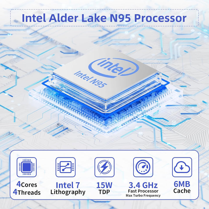 DreamQuest Mini PC Windows 11 Pro Vorgefertigte 12GB DDR5 1TB M.2 PCIe SSD mit Intel N95 (bis zu 3.4