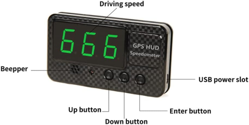 TOTMOX Auto Universal GPS Tachometer HUD Head Up Display, GPS Geschwindigkeitsüberwachung Übergeschw