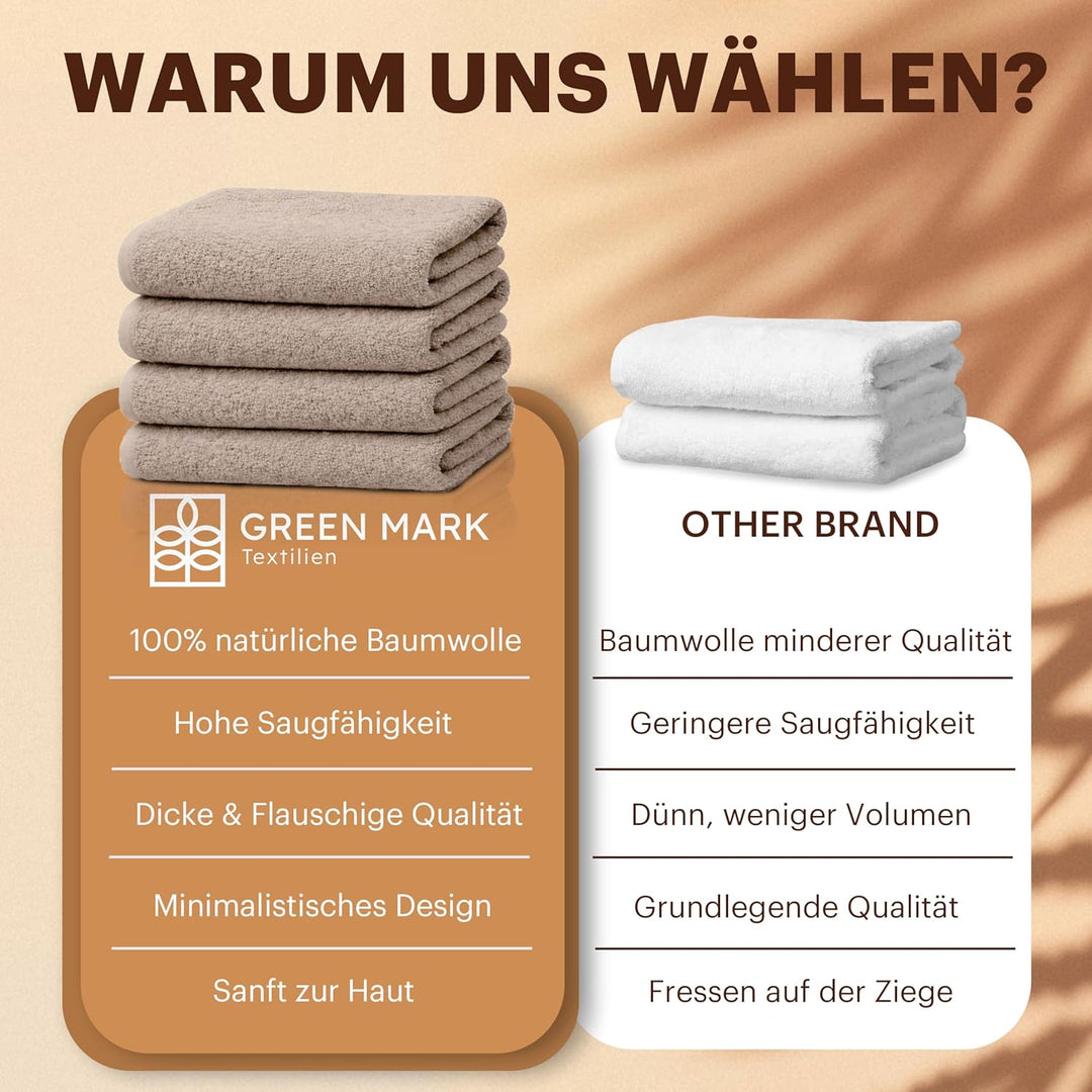 NatureMark 4er Pack Duschtücher, Grösse 70x140cm, Sand/Beige, 100% Baumwolle, Sand/Beige