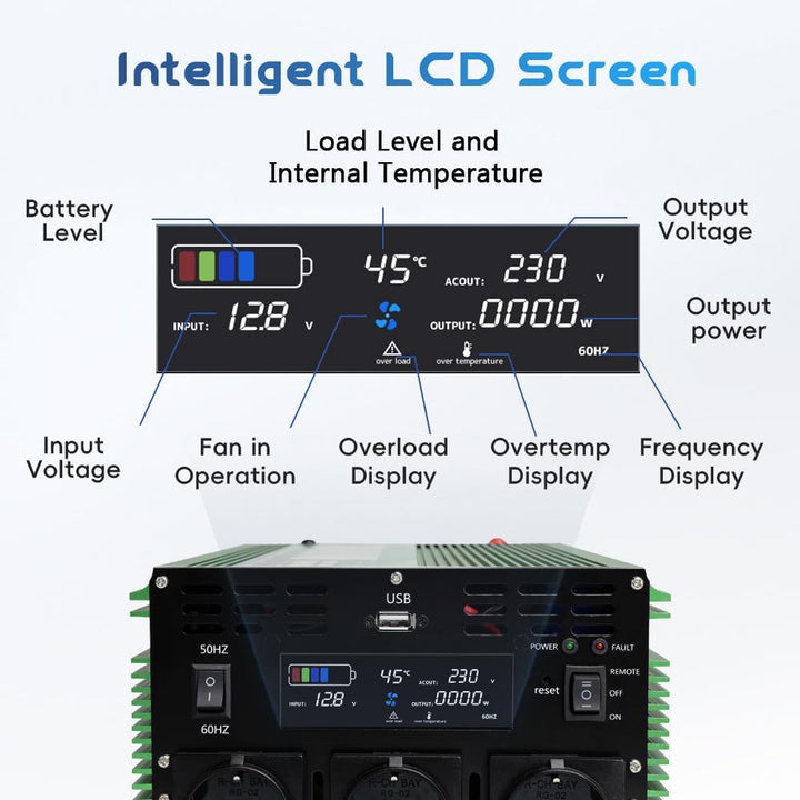 Yinleader 3000W Reine Sinus Wechselrichter DC 12V auf 230V AC Big LCD Display 3 EU Steckdosen und US