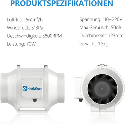 Hon&Guan 5inch Inline Kanalventilator, Abluftventilator Rohrventilator 125mm mit Variabler Geschwind