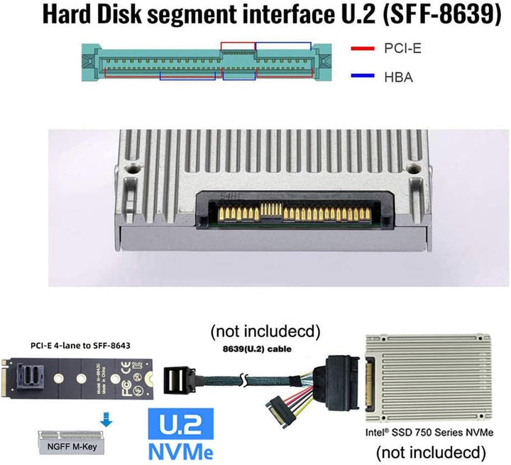 xiwai 22x80mm U.2 Kit SFF-8639 NVME PCIe4.0 SSD Adapter für Mainboard SSD 750 p3600 p3700 M.2 SFF-86