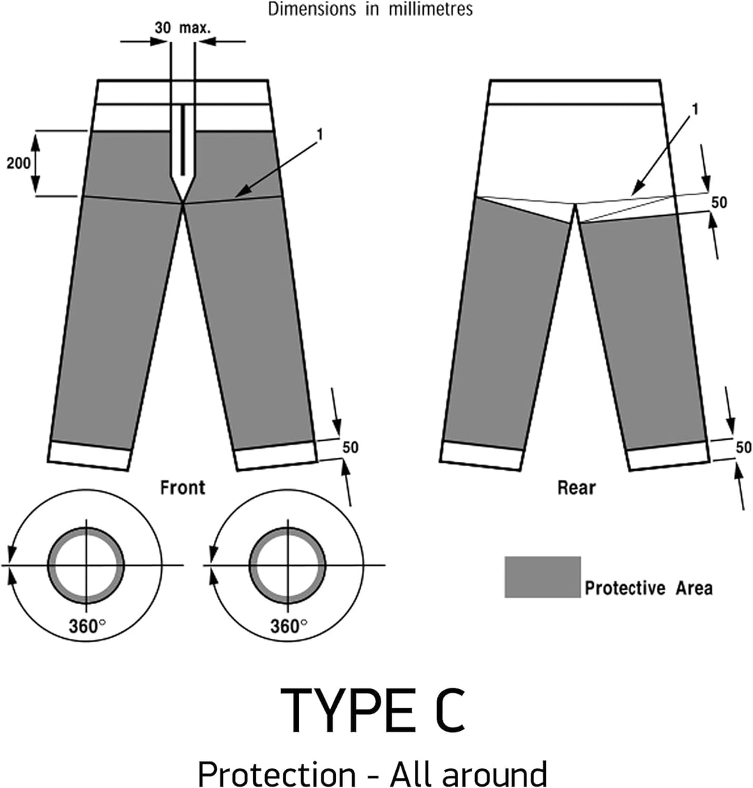Oregon Yukon Kettensägen-Schnittschutz-Bundhose, Schutztyp C Klasse 1, Grösse XXL Rundherum geschütz