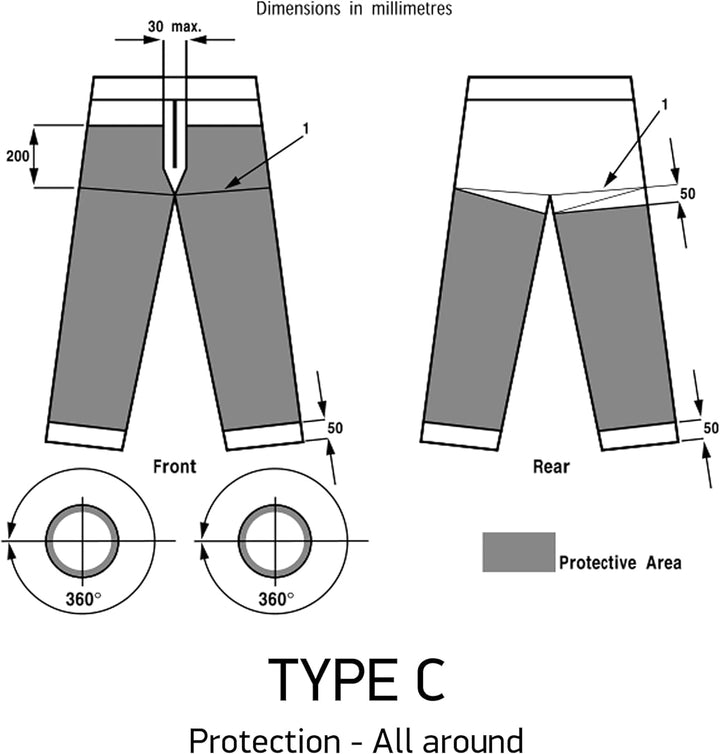 Oregon Yukon Kettensägen-Schnittschutz-Bundhose, Schutztyp C Klasse 1, Grösse XXL Rundherum geschütz