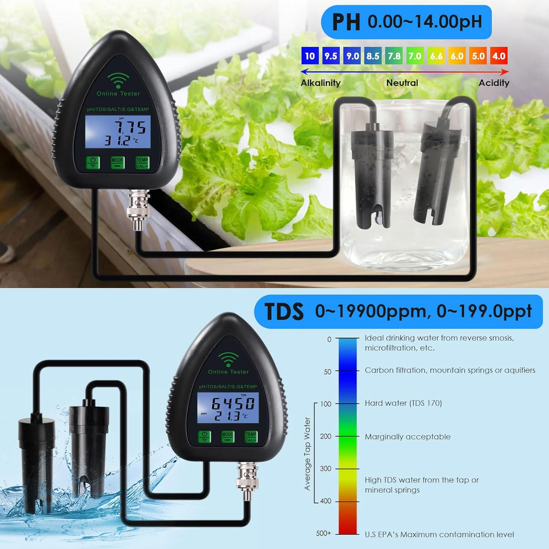 Wasser Qualität Prüfer pH/TDS/Salz/S.G/Temperatur Online APP Überwachung WiFi Prüfer für Aquarium Hy