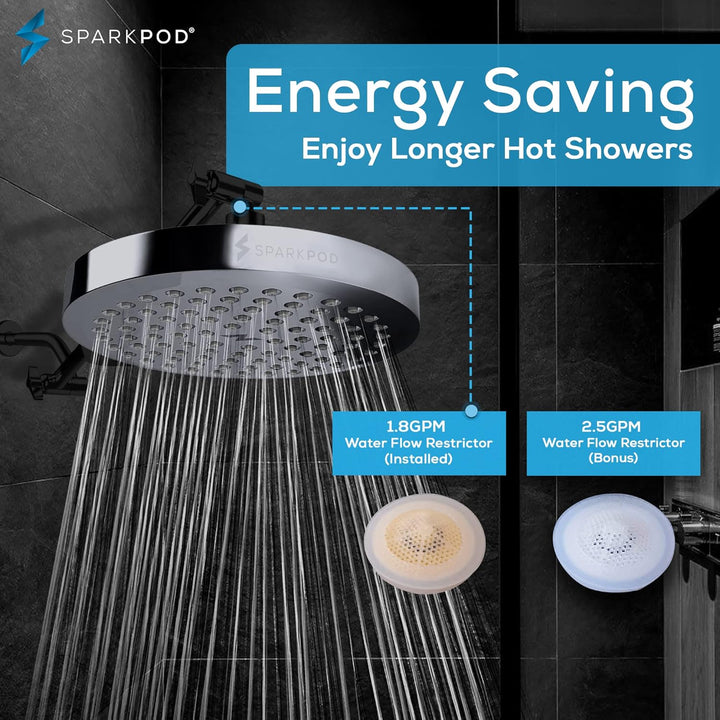SparkPod Duschkopf – Hochdruckregen – Luxuriöser Look - Werkzeuglose 1-Minuten Installation - Verste