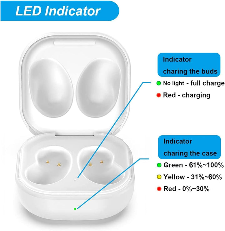 Ladehülle für Galaxy Buds Live, Ersatz-Ladestation für Samsung Galaxy Buds Live SM-R180 Kabellose Bl