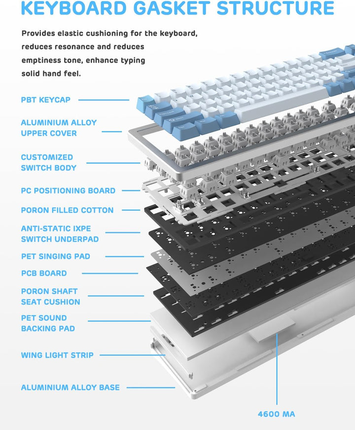 ATTACK SHARK M71 CNC Aluminum Custom Mechanical Gaming Keyboard, Tri-Mode-BT5.0/2.4G Wireless/Wired,