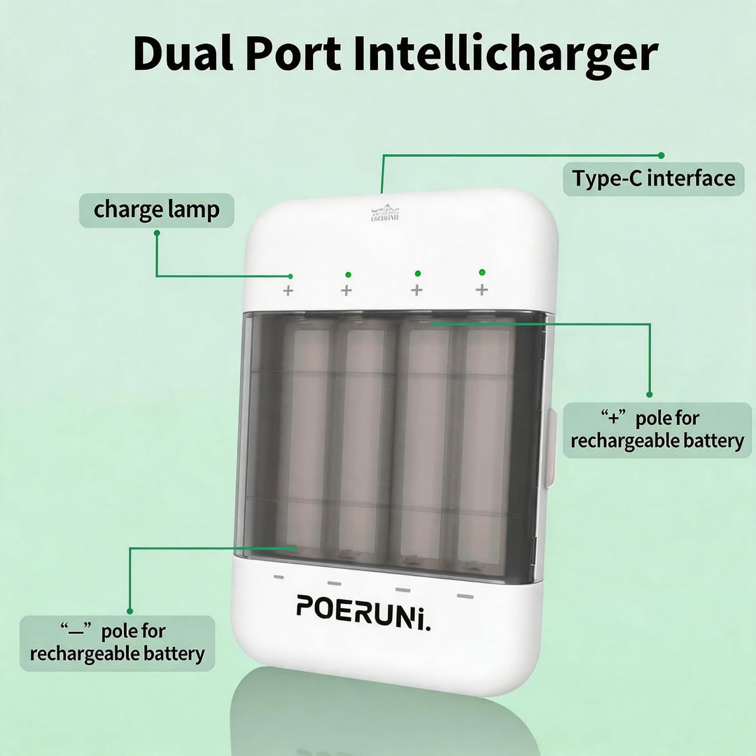 POERUNI.1.5V Lithium AAA Akkus Wiederaufladbar mit Ladegerät Wiederaufladbare AAA und AA Akkus, Hohe