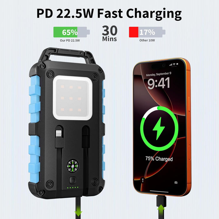 Solar Powerbank 10000mAh 22.5W PD für Smartphones, Tablets und mehr | 2 Integrierte Ausgangskabel US