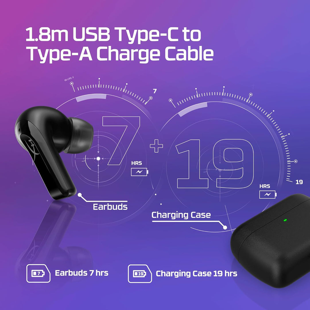 HyperX Cloud MIXTM Buds 2