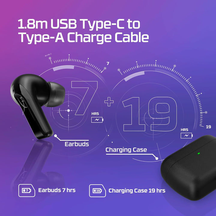 HyperX Cloud MIXTM Buds 2