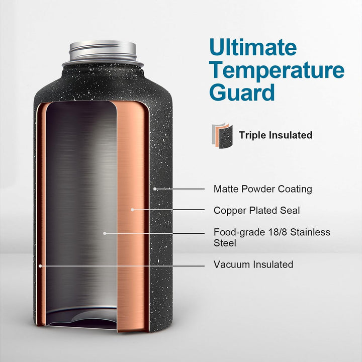 Coolflask Isolierte Wasserflasche 2L, Halbe Gallone Wasserkrug mit Strohhalm & 3 Deckel, Grosse Isol