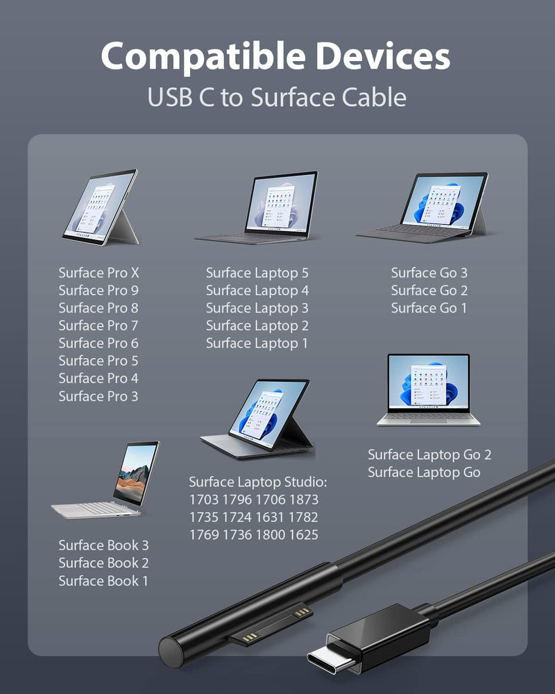 USB C Ladegerät 65 W mit Surface Ladekabel GaN Ladegerät mit Microsoft Ladekabel Kompatibel mit Pro