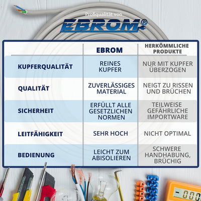 EBROM Erdungskabel - Erdkabel - NYY-J 1x16 mm² - schwarz – bestellbar in den Längen: 15m / 20m / 25m