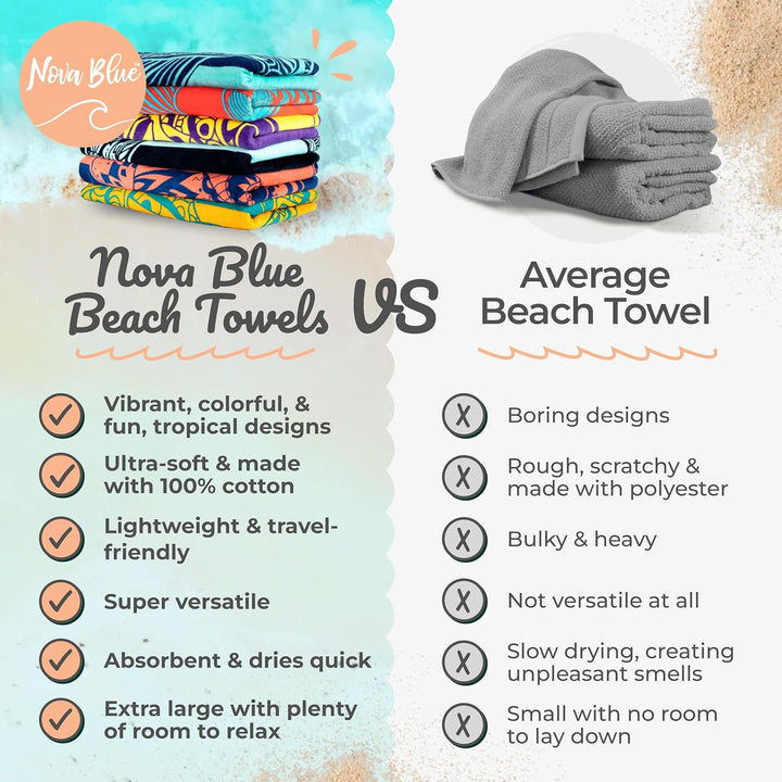 Nova Blue Octopus Strandtuch (34x63) - Orange & Blaugrün Farbgebung mit tropischem Design Reise Stra