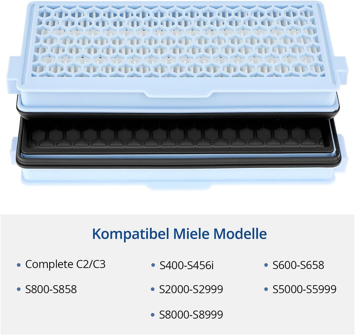 QWORK® Zubehörset Filter Kompatibel mit Miele Staubsauger Serien: Complete C2/C3, S400/600/800/2000/
