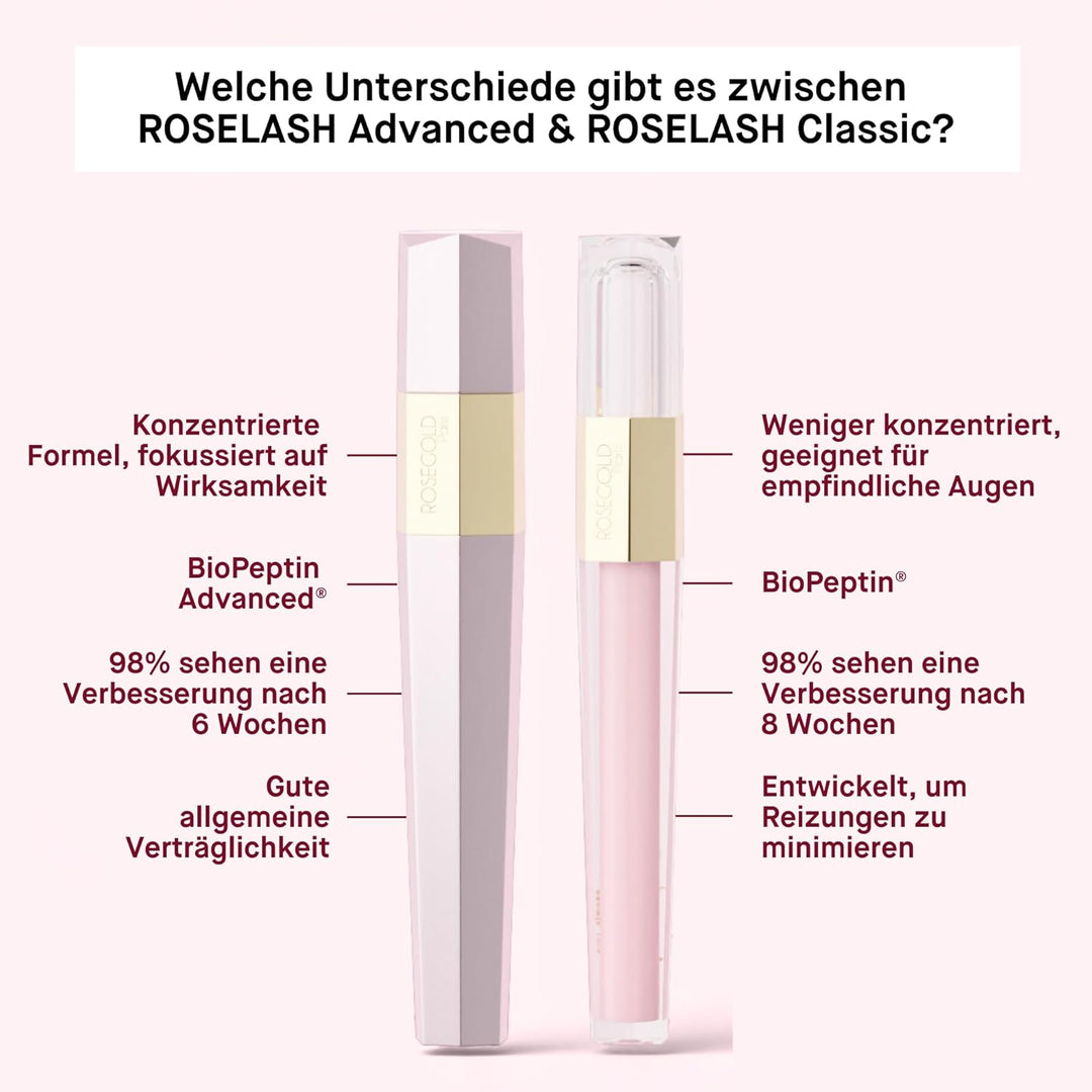Roselash Advance Serum für Wimpernwachstum, vollere und dichtere Wimpern – 95% natürlich, ohne Hormo