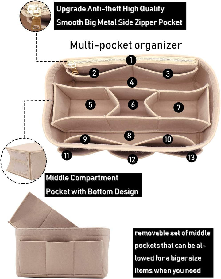 LEXSION Aufbewahrungstasche aus Filz für die Handtasche, passend für Speedy Neverfull, Beige (beige)