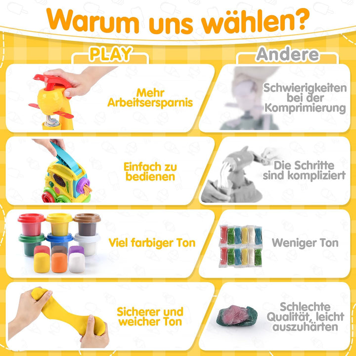 PLAY 2 in 1 Knete Set Zubehör Kitchen Creations, Kinderknete Set Knetwerkzeug, Spielzeug Geschenk Mä