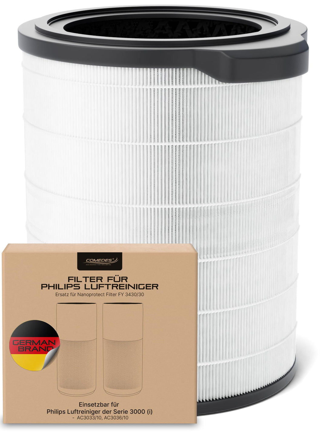 Comedes Kombifilter kompatibel mit Philips 3000(I) AC3033/10, AC3036/10 Luftreiniger | Ersatz für Ph