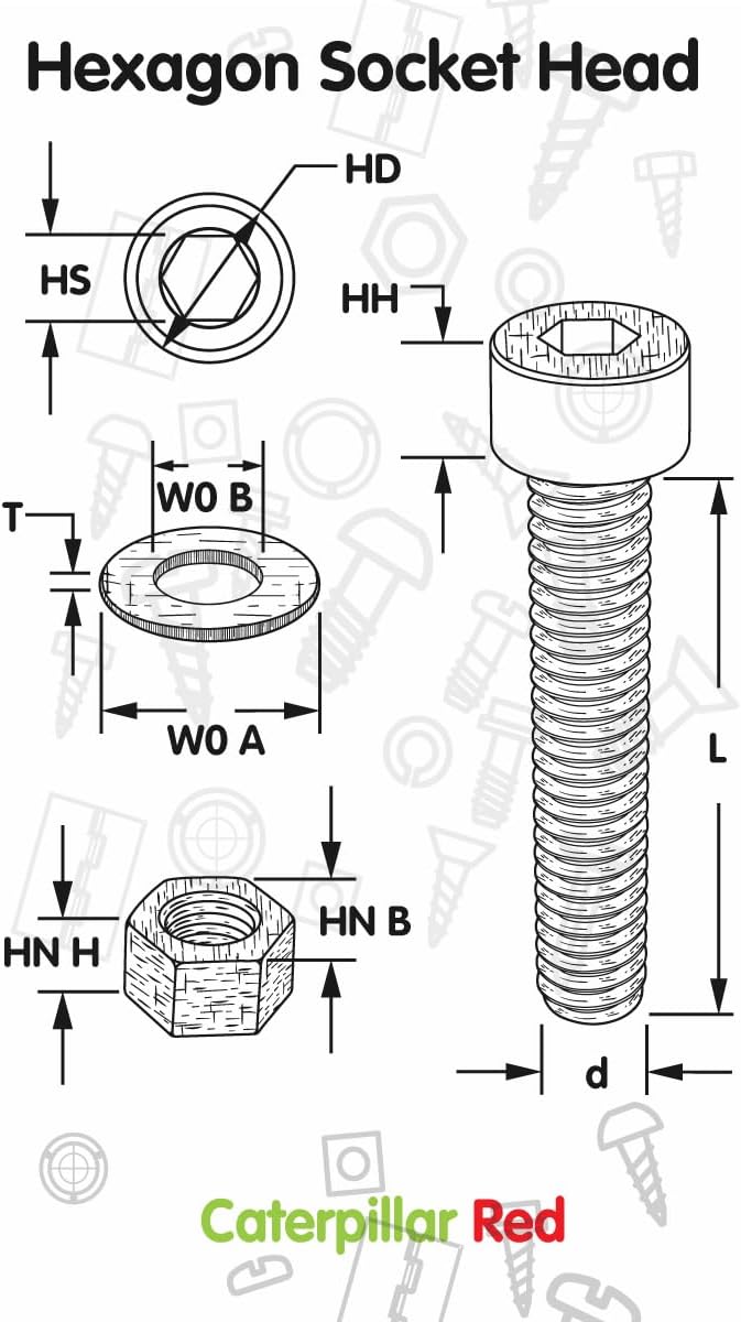 50 x Nylon-Inbusschrauben, M6 x 40mm, Kunststoff Maschinenschrauben, Kunststoffschrauben, Muttern &