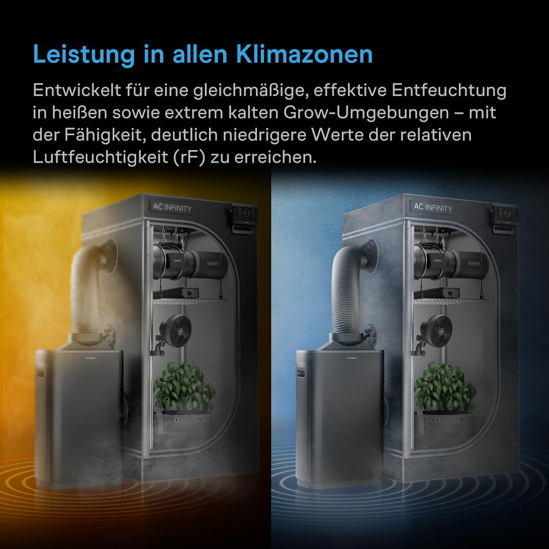 AC Infinity HYDRONE 7, Pflanzen-Luftentfeuchter VPD-Feuchtigkeitssteuerung 4-6 Pflanzen, 4-6 Pflanze