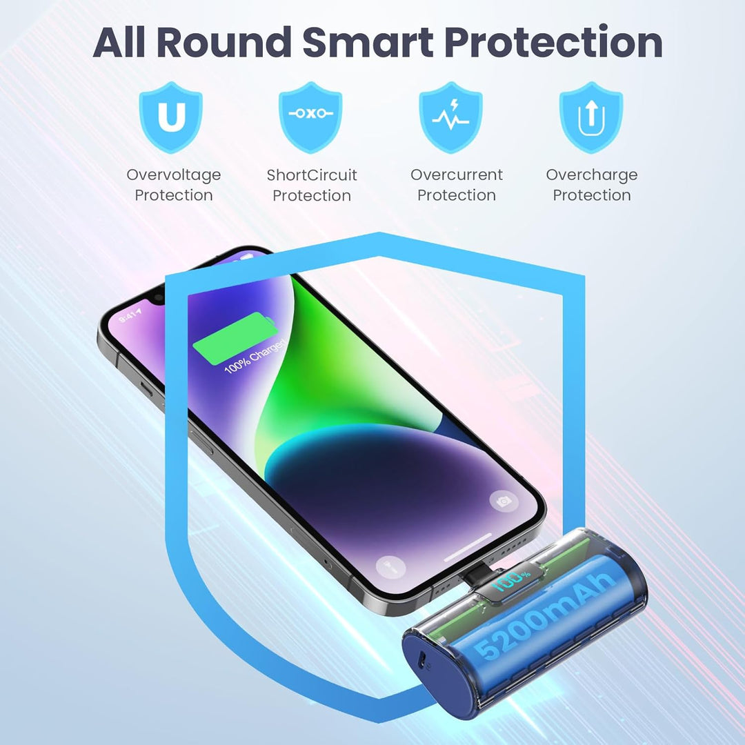 Mini Powerbank 5200mAh für iPhone, Klein Power Bank 20W PD 4.0A Schnellladefunktion Externer Akku, C
