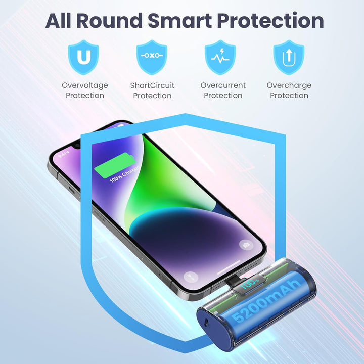 Mini Powerbank 5200mAh für iPhone, Klein Power Bank 20W PD 4.0A Schnellladefunktion Externer Akku, C