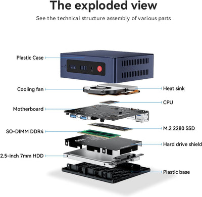 Beelink Mini PC, Mini S12 mit 12th Intel Alder Lake-N95 (4C/4T, bis 3.4GHz), 8GB DDR4 256GB PCIe SSD