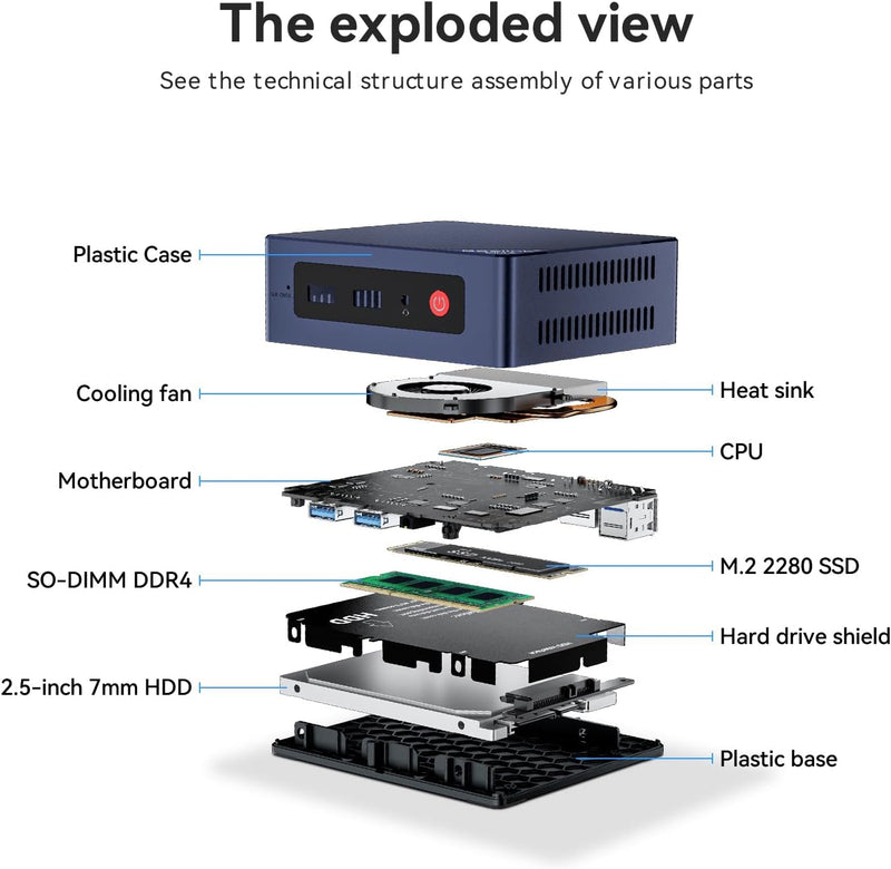 Beelink Mini PC, Mini S12 mit 12th Intel Alder Lake-N95 (4C/4T, bis 3.4GHz), 8GB DDR4 256GB PCIe SSD