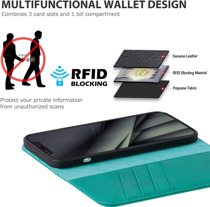 VISOUL Hülle für iPhone 13 Pro Max Handyhülle Schutzhülle TPU [Echtleder] [Kartenfach] [Magnet] [Sta