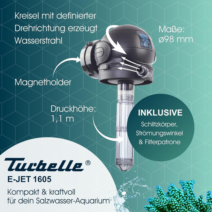 Tunze Strömungspumpe Turbelle e-Jet 1605 I Pumpe für 3D einstellbare Wasserströmung I Propellerpumpe