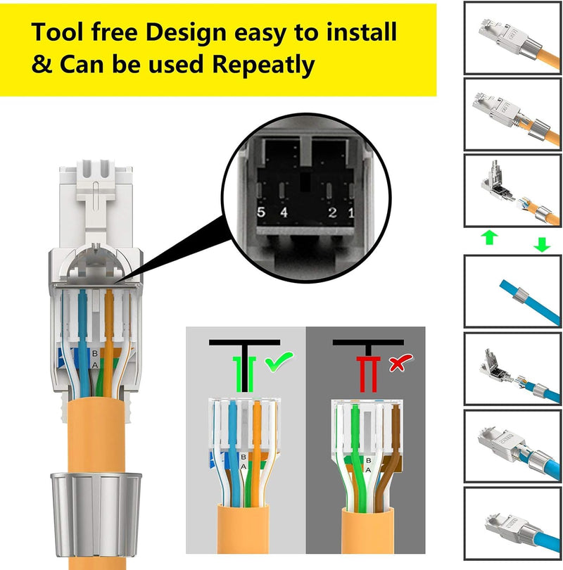 VCELINK RJ45 Stecker Werkzeuglos für Verlegekabel Cat7 Cat6A Netzwerkstecker Werkzeuglos Feldkonfekt