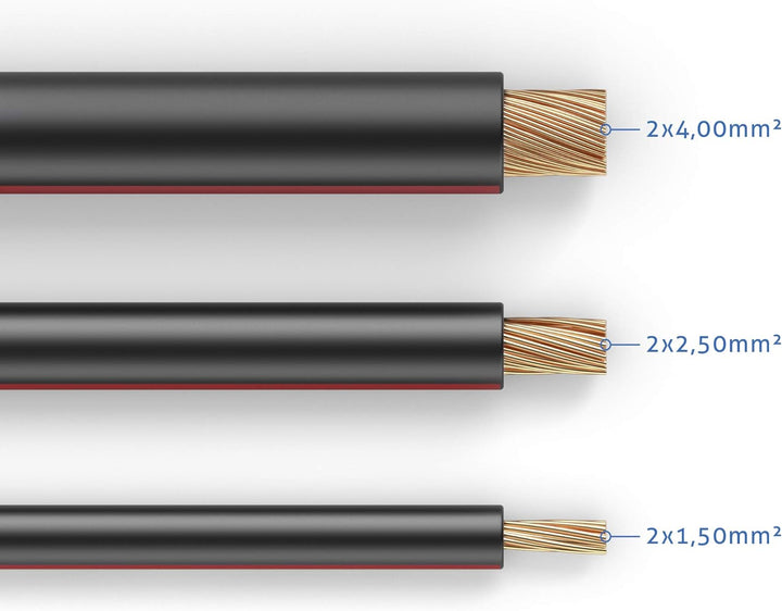 PureLink Lautsprecherkabel OFC 2x2,50mm² (0,20mm), 30,0m, schwarz mit roter Kennlinie, Set mit 8 Ban