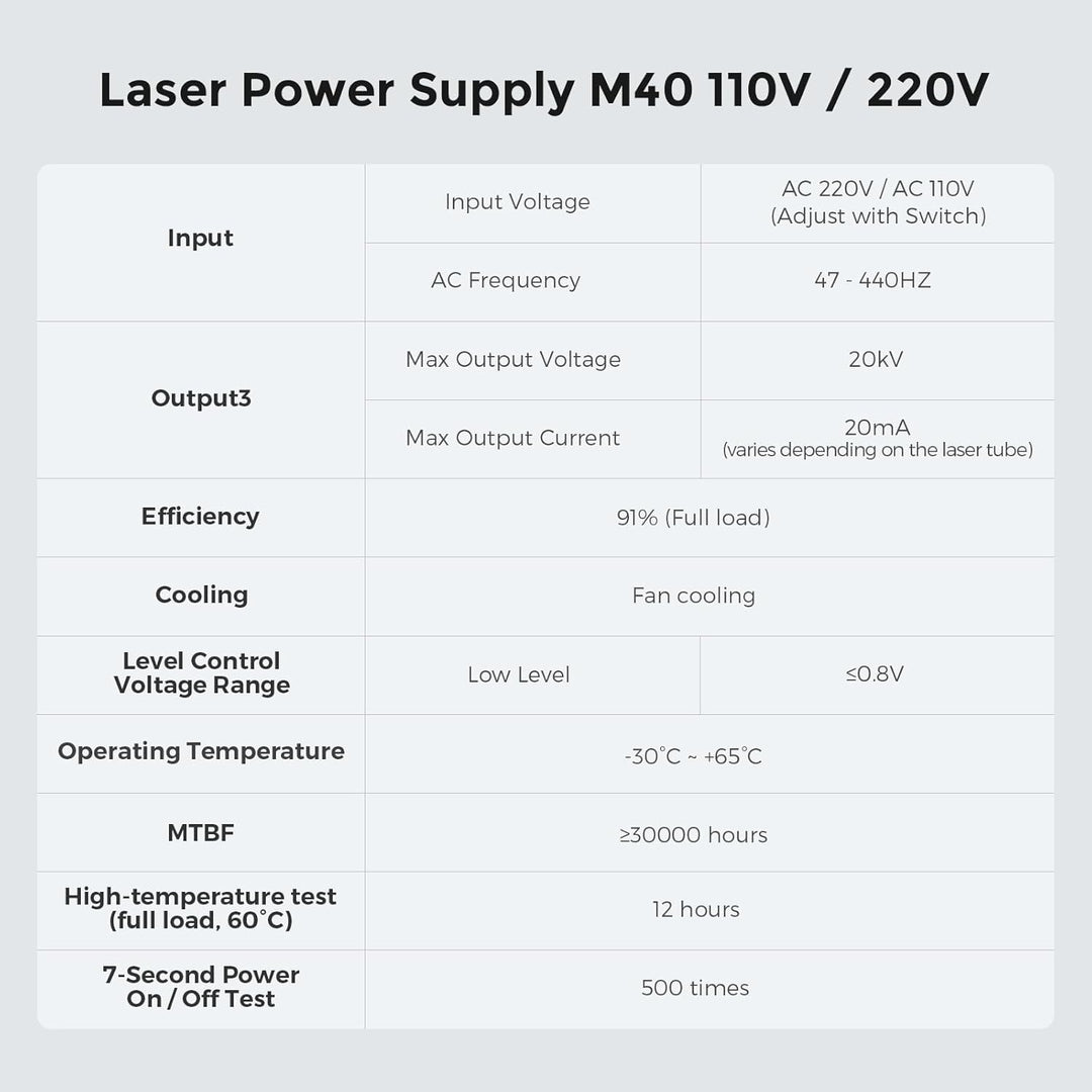 Cloudray 40W CO2 Laser Netzteil für CO2 Laserröhre, Laser Power Supply für CO2 Laser Gravur Maschine