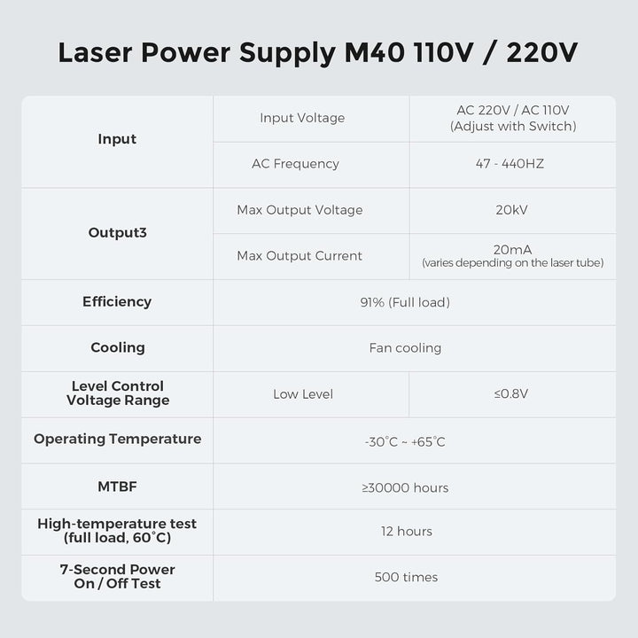 Cloudray 40W CO2 Laser Netzteil für CO2 Laserröhre, Laser Power Supply für CO2 Laser Gravur Maschine
