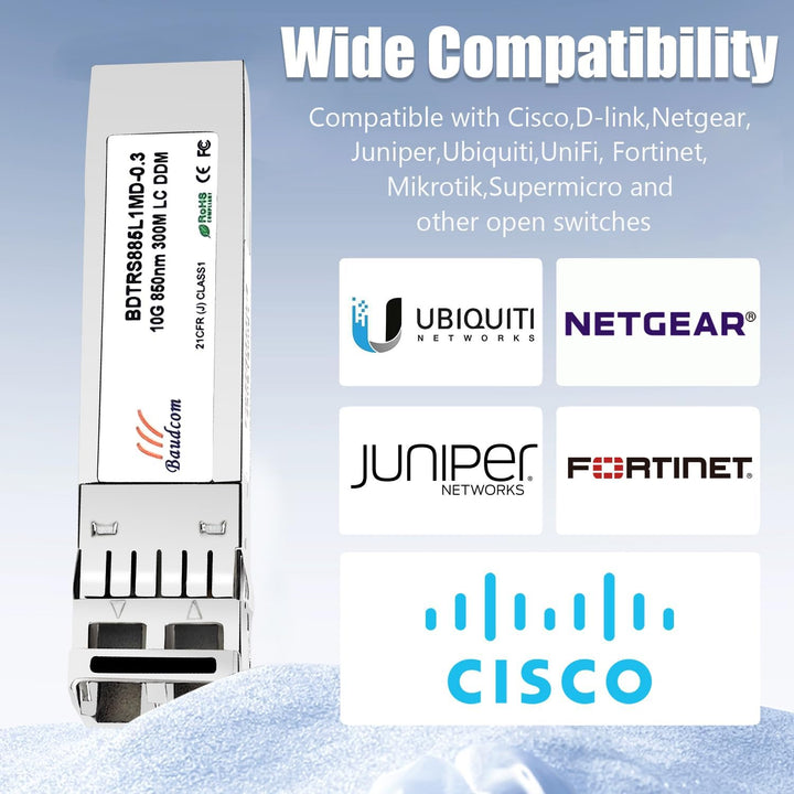 10Gb SFP SR Multimode 300 Meter LC bis 850 nm Modul, 10GBase-SR SFP+-Transceiver, kompatibel mit Cis