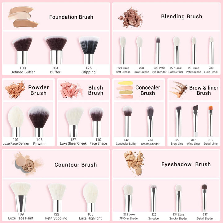 Jessup Pinselset Makeup Make Up Pinsel Set Schminkpinsel Kosmetikpinsel 25 Stück Gesichtspinsel Auge