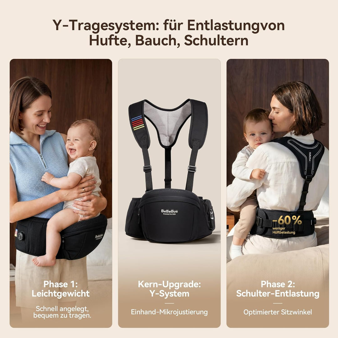 Babytrage mit Hüftsitz – Stufenloser Hüftgurt Drehmechanismus für festen Halt, verbessertes Y-Design