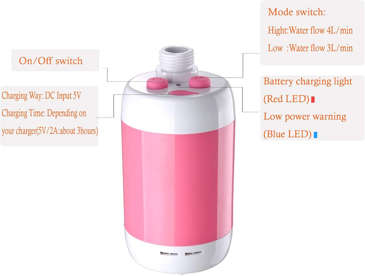 Laserbeak Portable Shower Camping Outdoor Shower, Built-in 4800 mAh Battery, Electric Handheld Recha