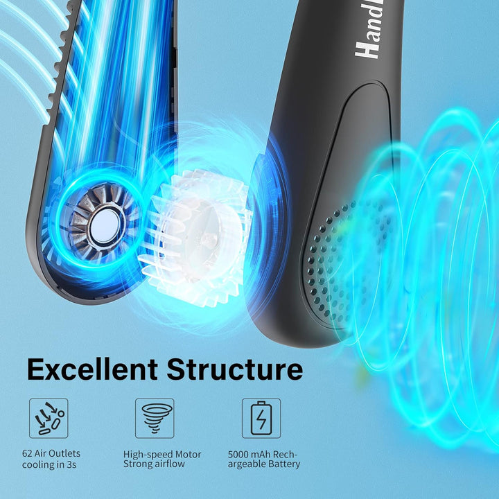 HandFan 5000mAh Halsventilator Akku Nackenventilator Tragbarer Ventilator Blattloses Mini USB Lüfter