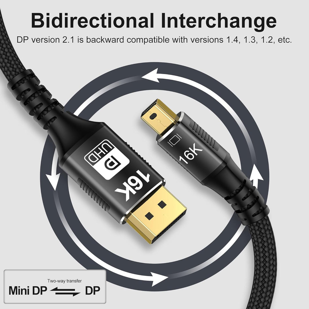 Mini DisplayPort zu DisplayPort 2.1 Kabel, DP 16K ,Bi-Direktionale Übertragung DisplayPort zu Mini D