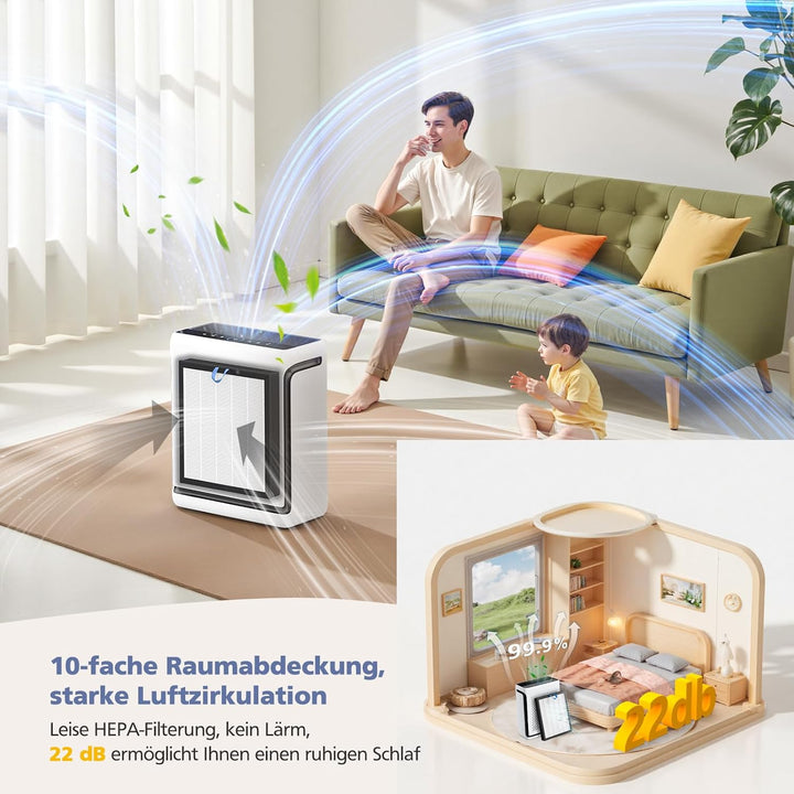 Vital 100S Ersatzfilter für LEVOIT Luftreiniger, 2 Pack H13 HEPA Filter und Aktivkohlefilter Kompati