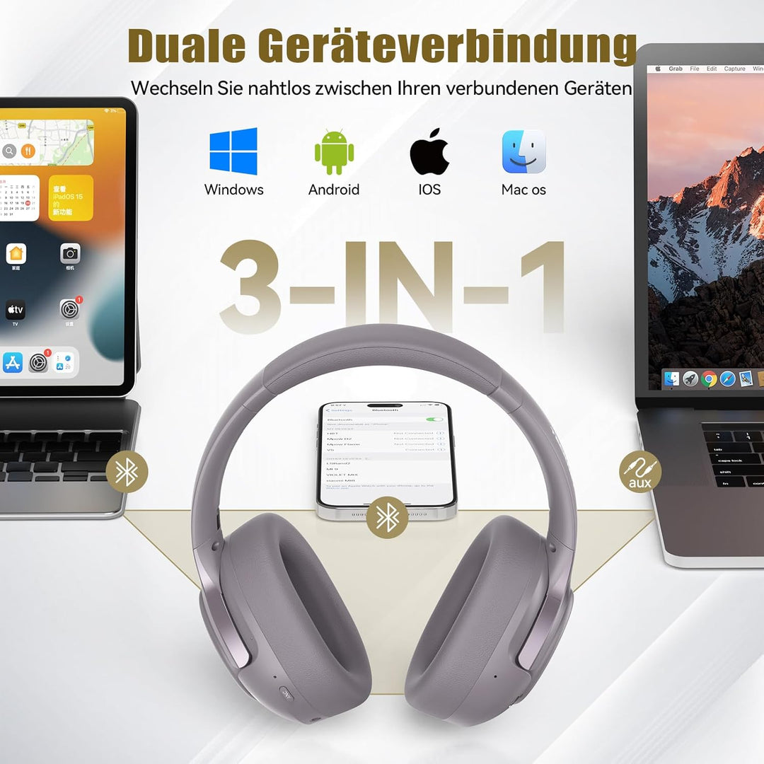 TECKNET Over Ear Kopfhörer Bluetooth mit Hybrid Active Noise Cancelling, Kabellose Bluetooth 6.0 Kop