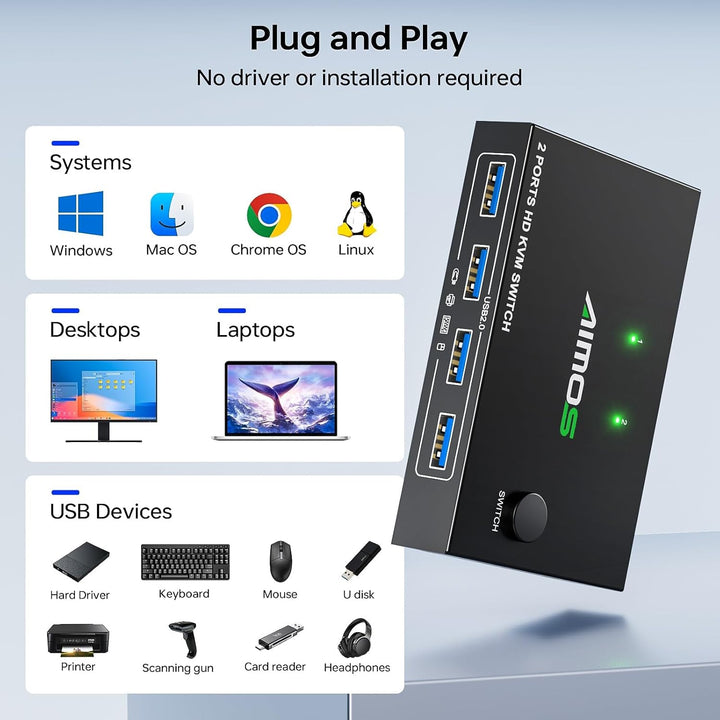 HDMI KVM Switch 1 Monitor 2 PC 4K@60Hz, USB KVM-Switches für 2 Desktop oder Laptop die Teilen einen
