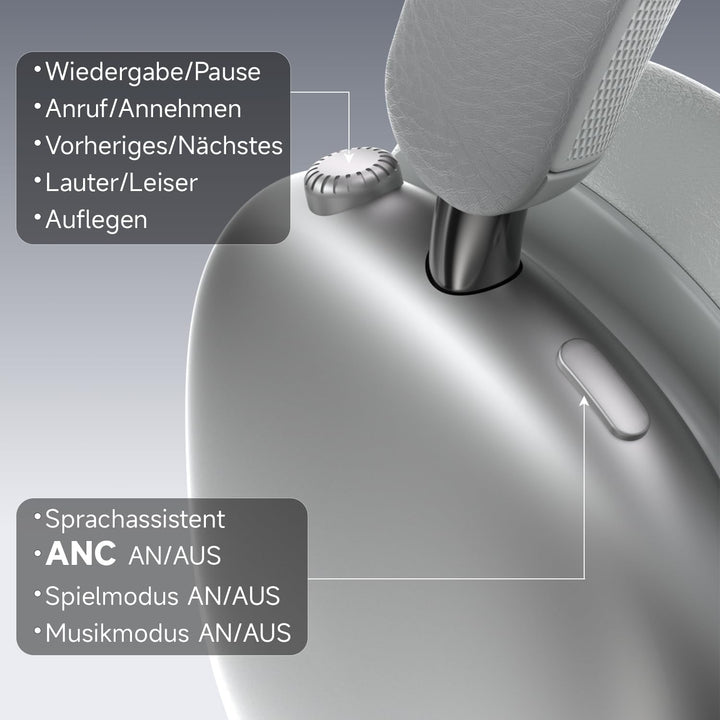 Freepods Over-Ear-Bluetooth-Kopfhörer mit Mikrofon, 120 Stunden Spielzeit, aktive Geräuschunterdrück