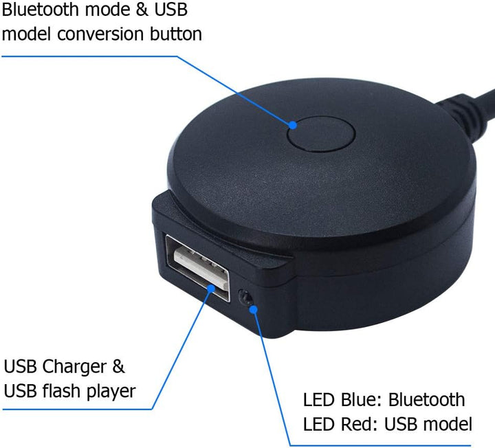 USB auf HDMI Adapter, USB 3.0 auf HDMI Adapter